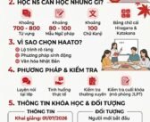 KHÓA HỌC TIẾNG NHẬT N5 TẠI HÀ NỘI – LỘ TRÌNH CHO NGƯỜI MỚI BẮT ĐẦU TẠI TRUNG TÂM HAATO