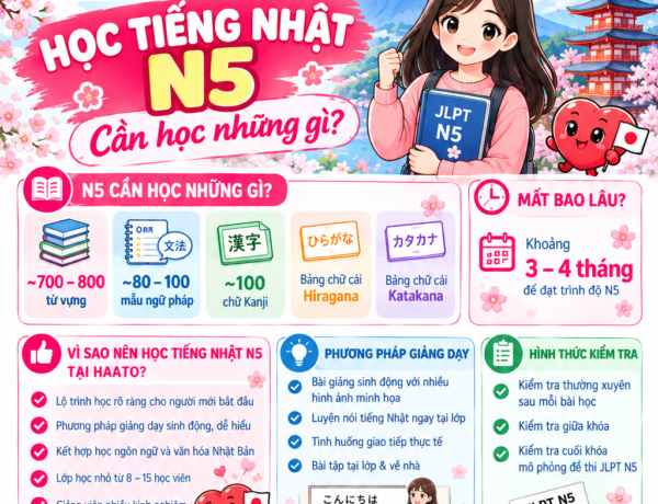 KHÓA HỌC TIẾNG NHẬT N5 TẠI TRUNG TÂM HAATO VÀO NGÀY 15/10/2026